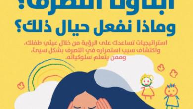 كتاب لماذا يسيء أبناؤنا التصرف وماذا نفعل حيال ذلك - كيفن ليمان