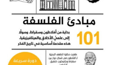 كتاب مبادئ الفلسفة 101 - بول كلينمان